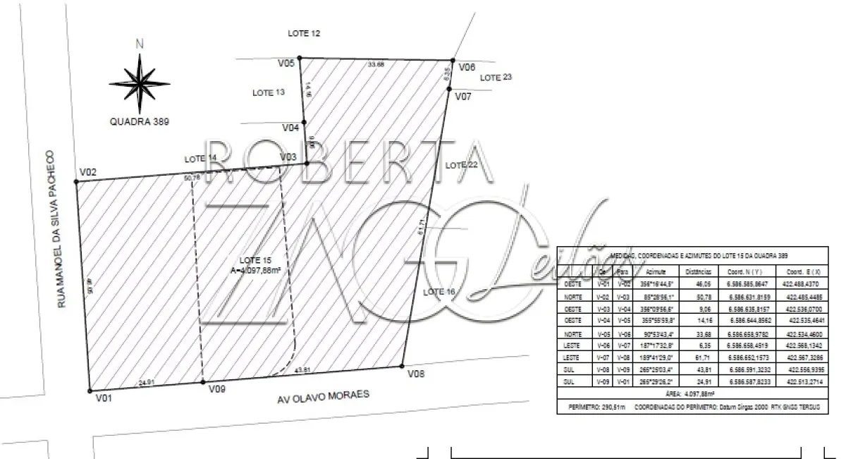 LOTE 001 - Imóvel localizado na esquina da Rua Manoel da Silva Pacheco e Av. Olavo Moraes, com área de 4.097,88m2, no Centro da cidade de Camaquã/RS